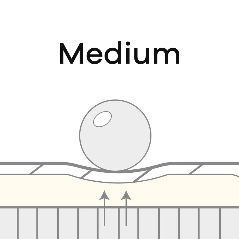 Seat softness